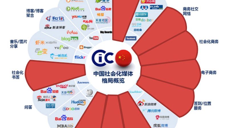 小标题：宣传片的意义